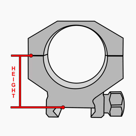 Athlon Precision 34mm Medium Height Ring